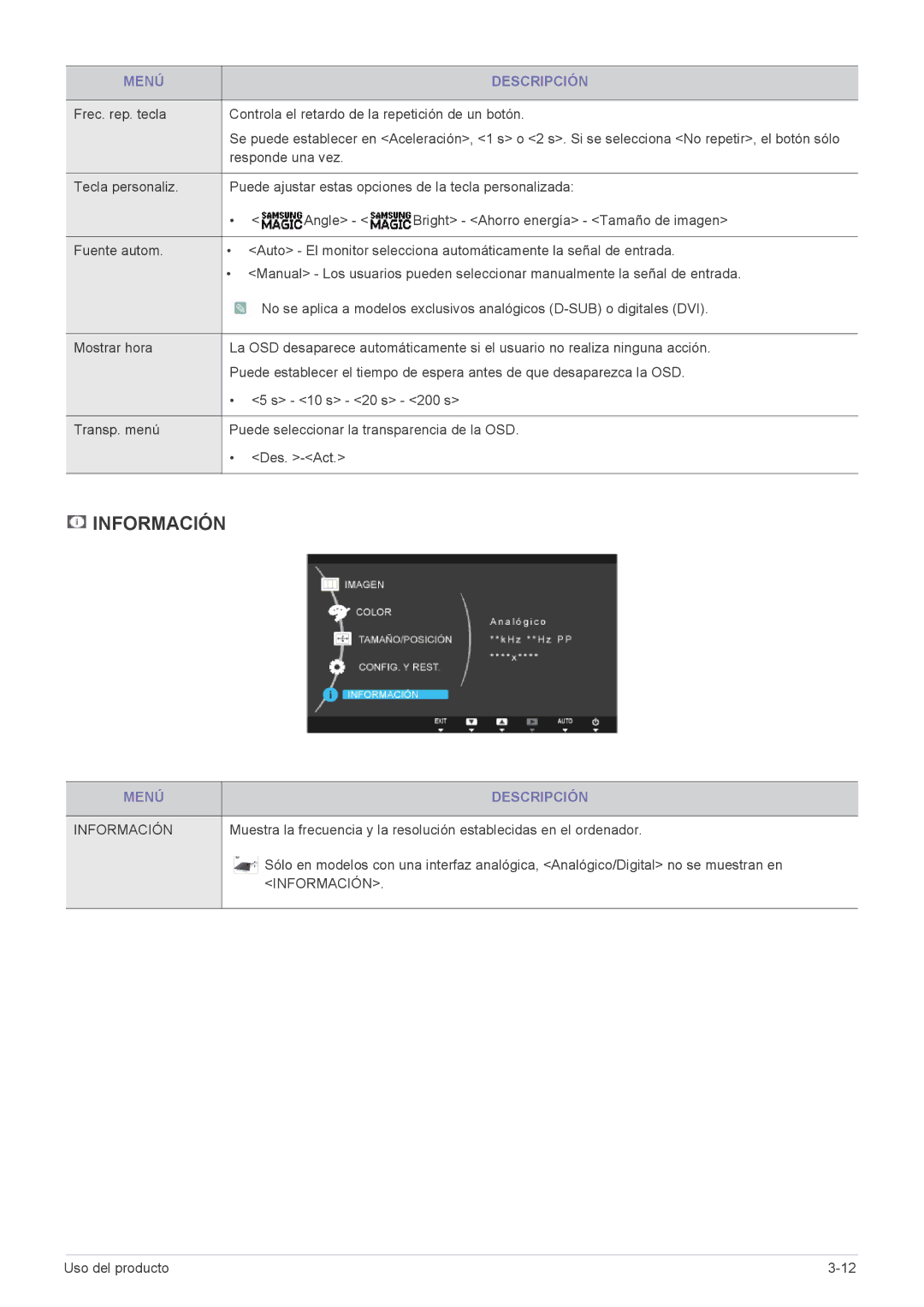 Samsung LS22A300BS/EN, LS23A300BS/EN, LS19A300NS/EN, LS20A300NS/EN, LS24A300BL/EN manual Información 