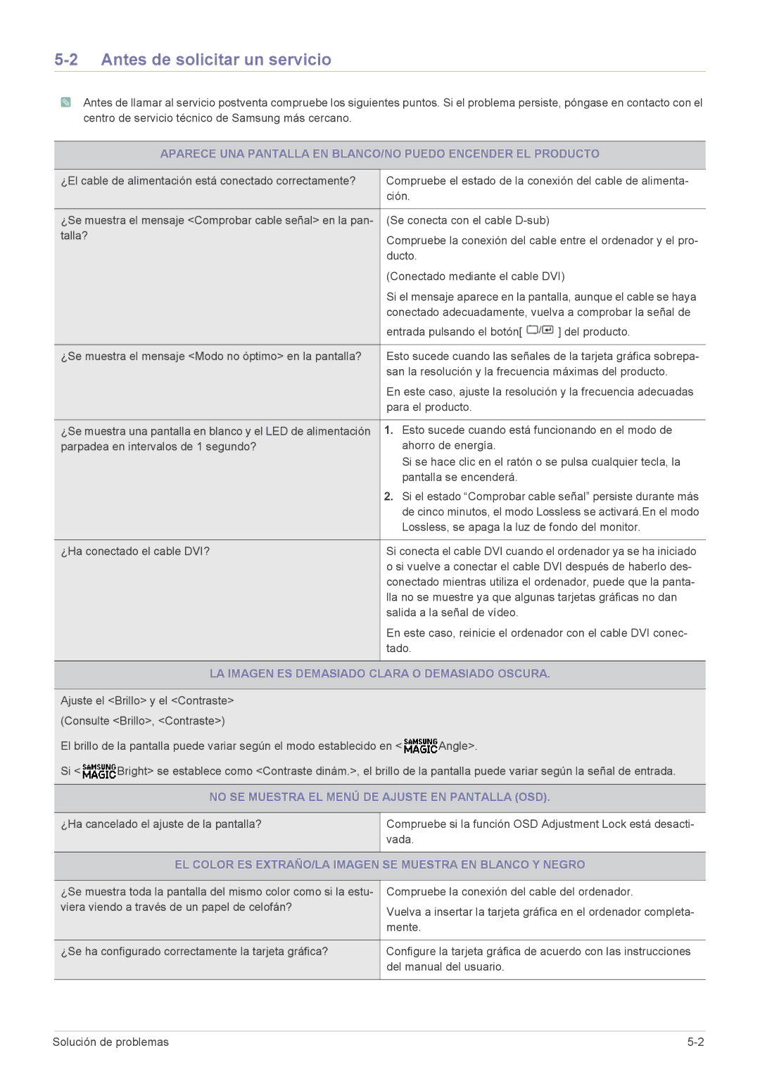 Samsung LS20A300NS/EN, LS23A300BS/EN manual Antes de solicitar un servicio, LA Imagen ES Demasiado Clara O Demasiado Oscura 