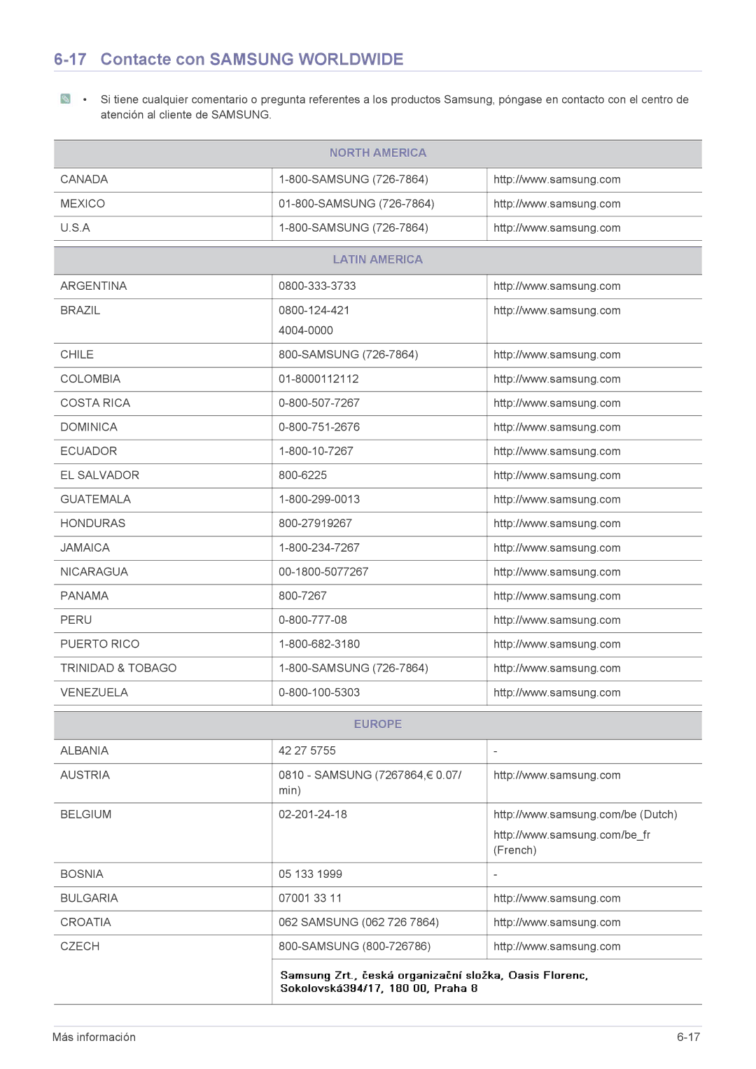 Samsung LS20A300NS/EN, LS23A300BS/EN, LS19A300NS/EN Contacte con Samsung Worldwide, North America, Latin America, Europe 