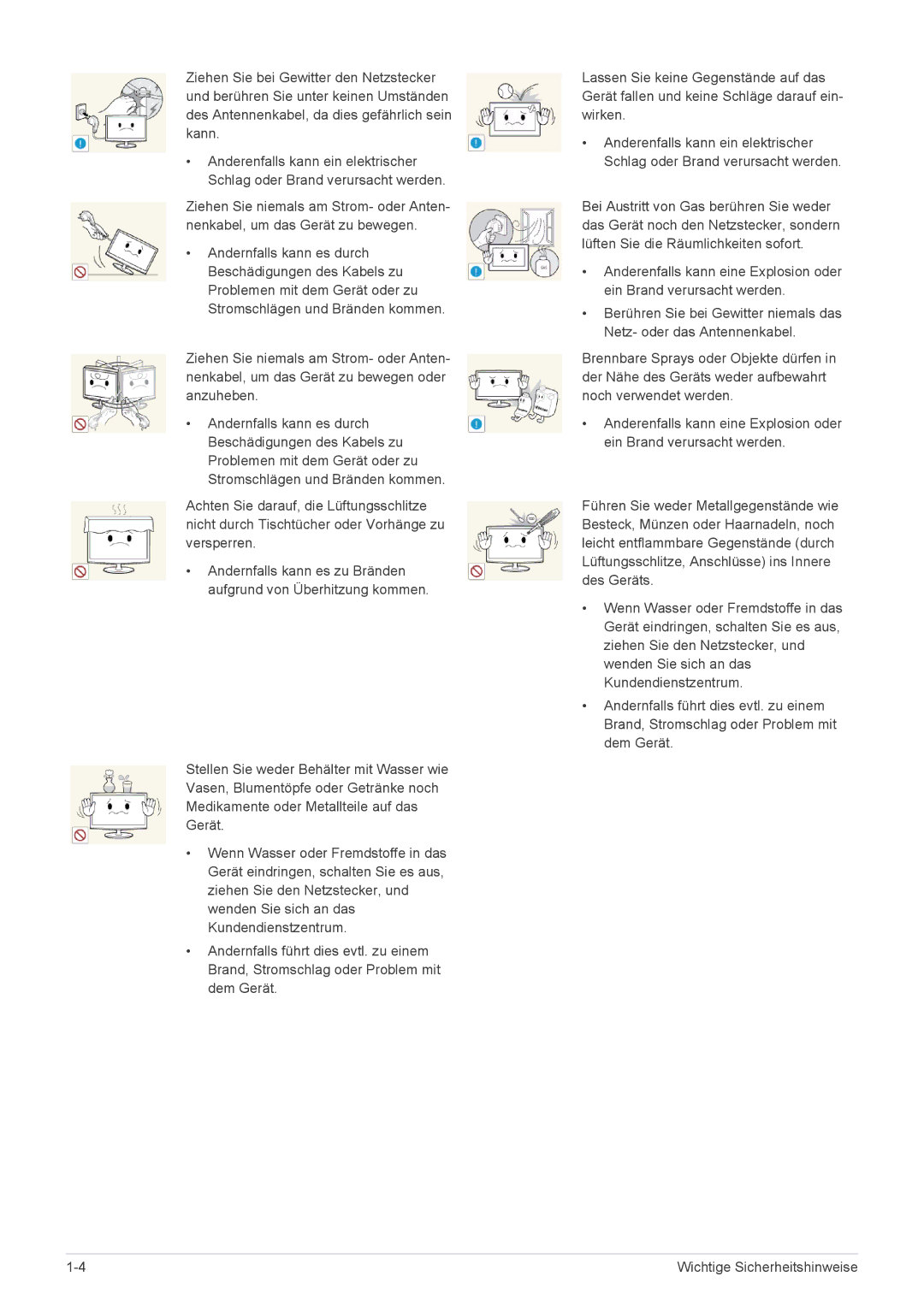 Samsung LS24A300BL/EN, LS23A300BS/EN, LS19A300NS/EN, LS24A300BS/EN, LS22A300BS/EN, LS20A300NS/EN Wichtige Sicherheitshinweise 