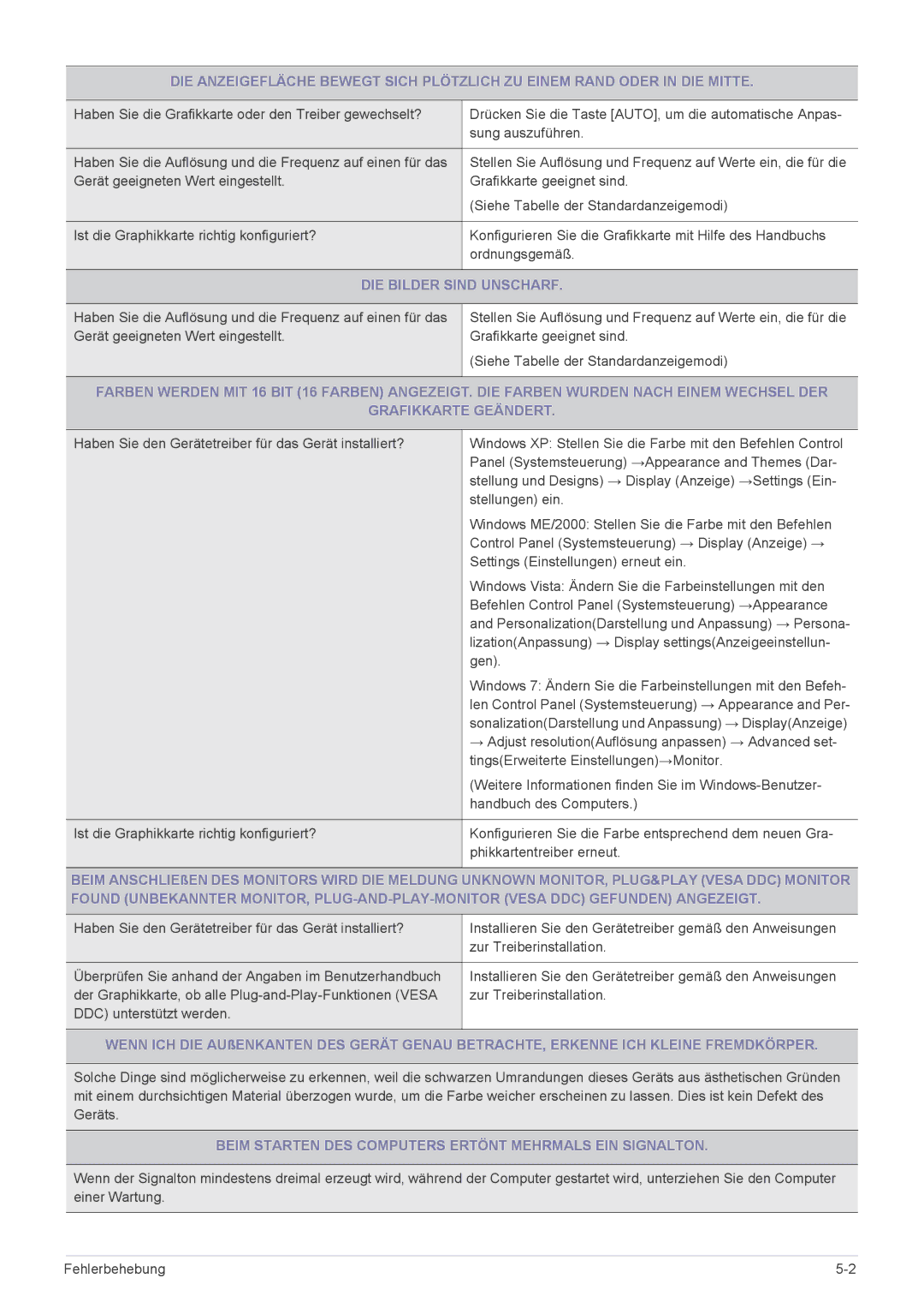 Samsung LS24A300BS/EN, LS23A300BS/EN DIE Bilder Sind Unscharf, Beim Starten DES Computers Ertönt Mehrmals EIN Signalton 