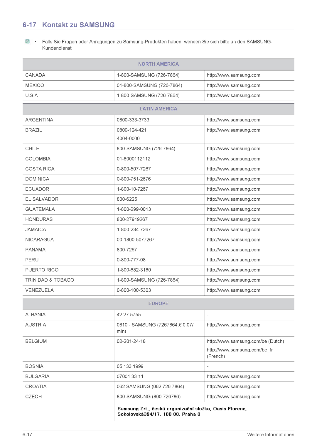 Samsung LS22A300BS/EN, LS23A300BS/EN, LS19A300NS/EN, LS24A300BS/EN Kontakt zu Samsung, North America, Latin America, Europe 