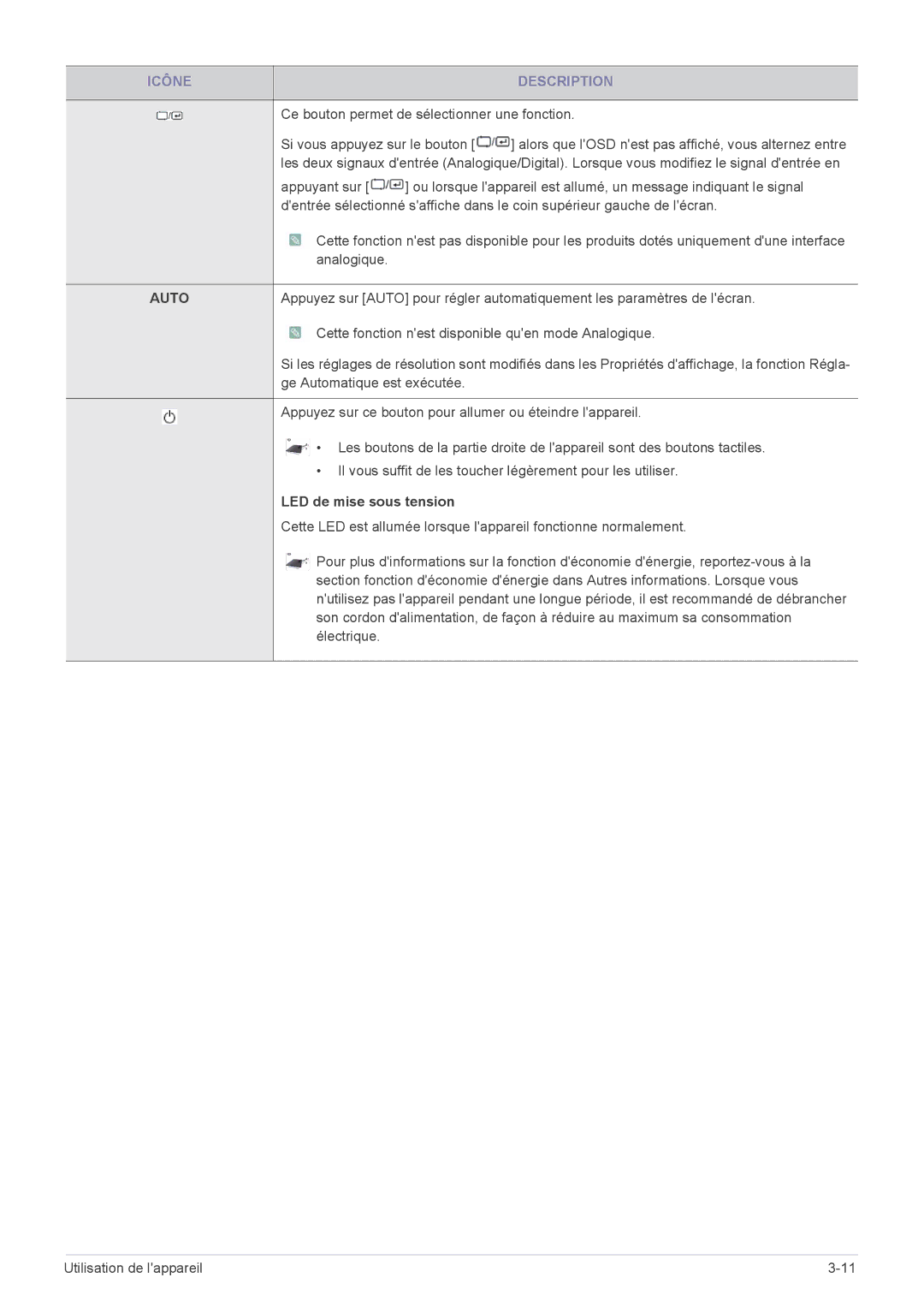 Samsung LS24A300BL/EN, LS23A300BS/EN, LS19A300NS/EN Ce bouton permet de sélectionner une fonction, LED de mise sous tension 