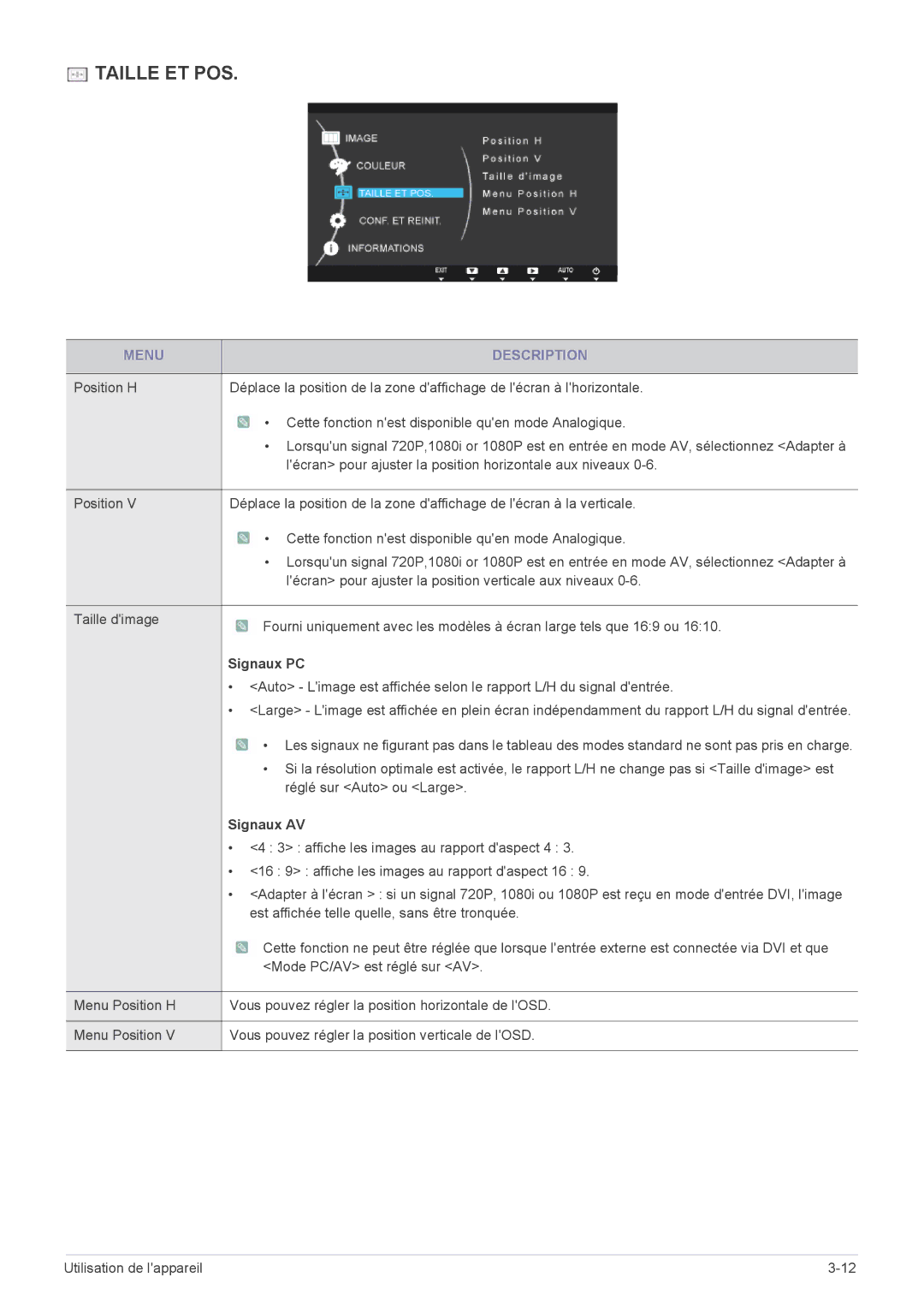 Samsung LS20A300NS/EN, LS23A300BS/EN, LS19A300NS/EN, LS24A300BS/EN, LS22A300NS/EN, LS22A300BS/EN manual Signaux PC, Signaux AV 