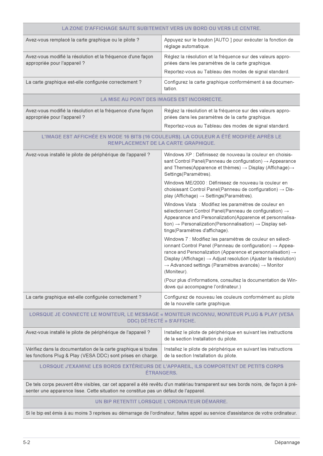 Samsung LS23A300BS/EN manual LA Mise AU Point DES Images EST Incorrecte, UN BIP Retentit Lorsque Lordinateur Démarre 