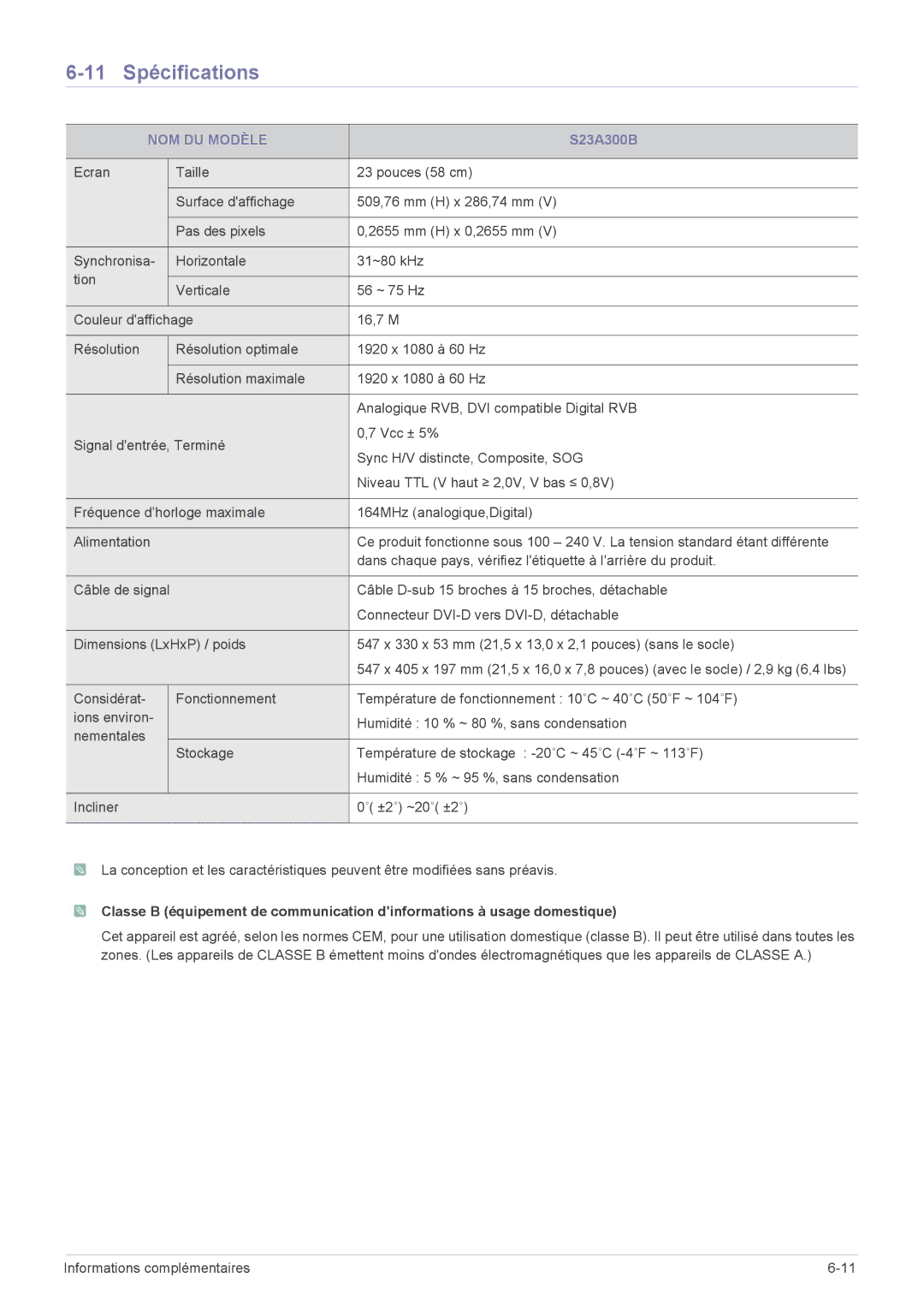 Samsung LS24A300BL/EN, LS23A300BS/EN, LS19A300NS/EN, LS24A300BS/EN, LS22A300NS/EN, LS22A300BS/EN manual 11 Spécifications 