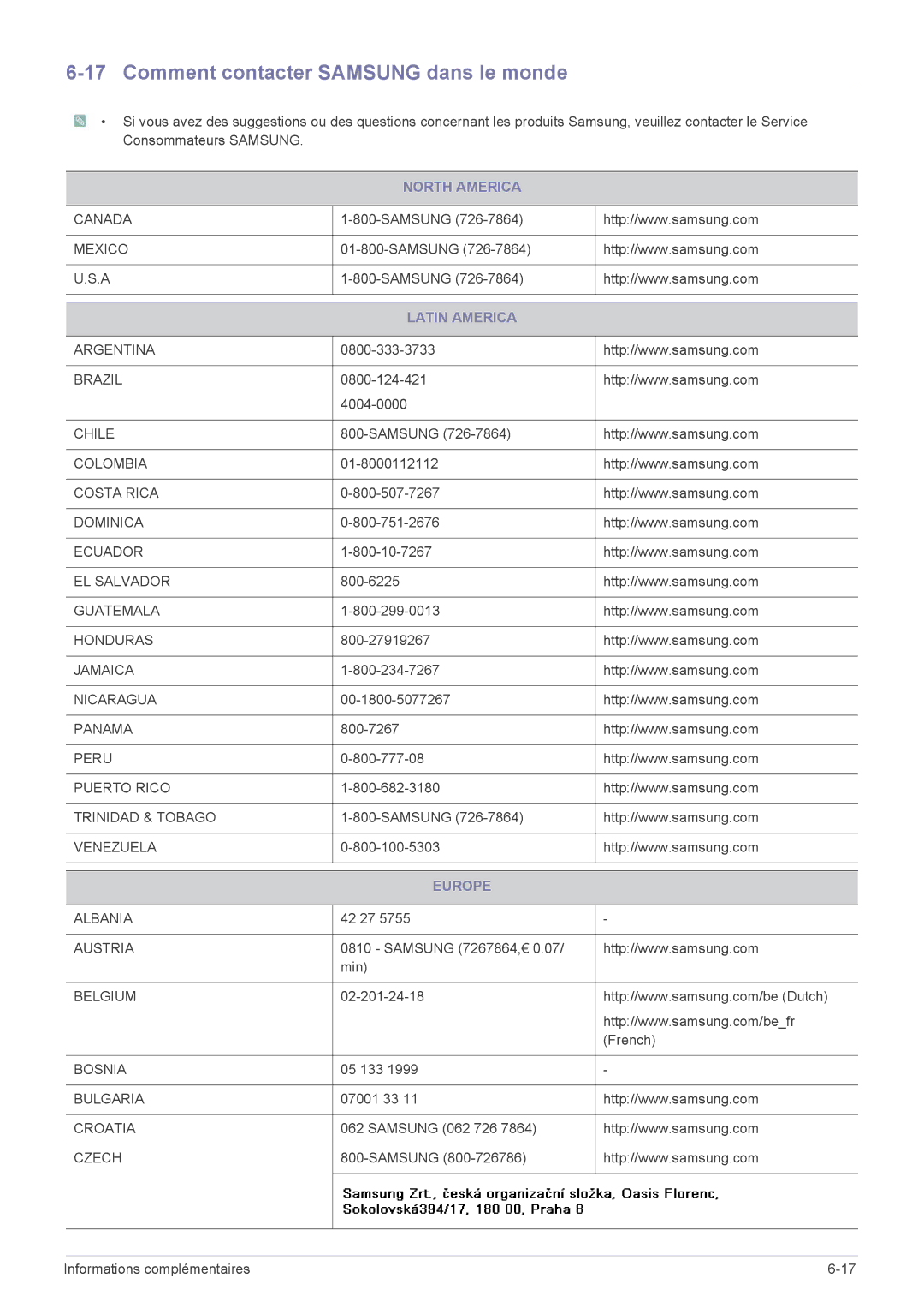 Samsung LS20A300NS/EN, LS23A300BS/EN manual Comment contacter Samsung dans le monde, North America, Latin America, Europe 