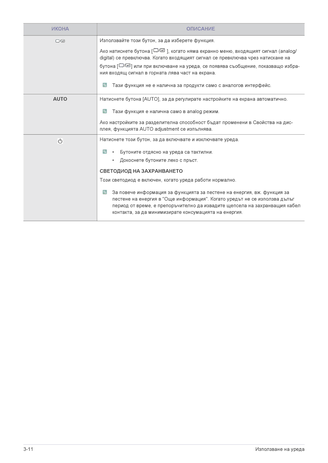 Samsung LS23A300BS/EN, LS19A300NS/EN, LS24A300BS/EN, LS22A300NS/EN, LS22A300BS/EN manual Auto 