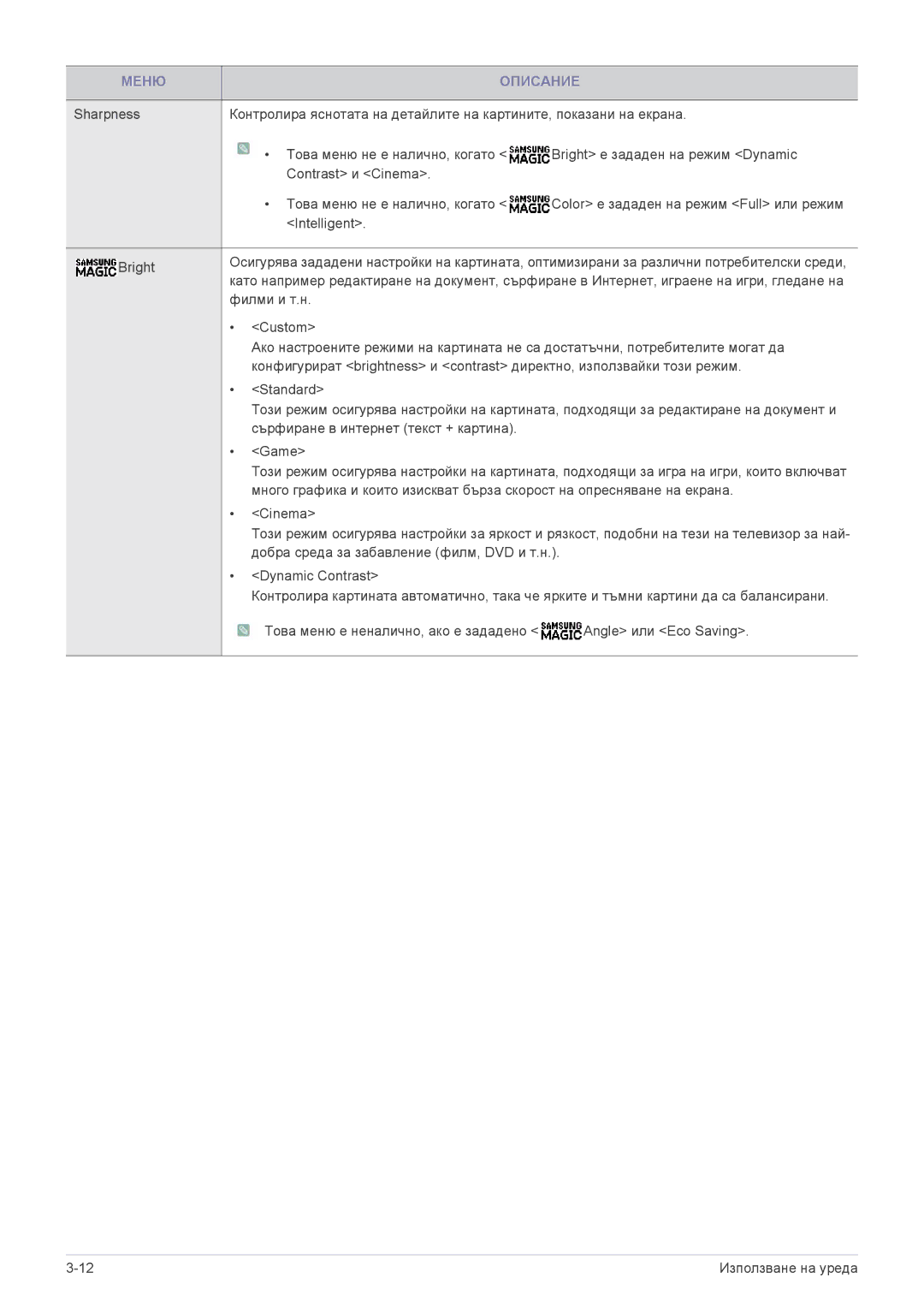 Samsung LS24A300BS/EN, LS23A300BS/EN, LS19A300NS/EN, LS22A300NS/EN, LS22A300BS/EN manual Филми и т.н 