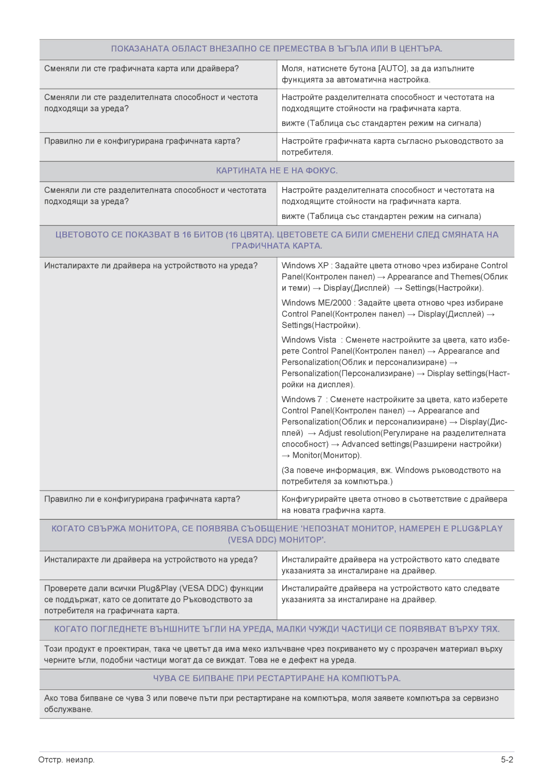 Samsung LS23A300BS/EN, LS19A300NS/EN, LS24A300BS/EN Картината НЕ Е НА Фокус, Чува СЕ Бипване ПРИ Рестартиране НА Компютъра 