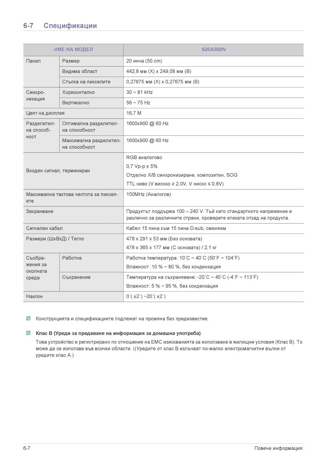 Samsung LS22A300BS/EN, LS23A300BS/EN, LS19A300NS/EN, LS24A300BS/EN, LS22A300NS/EN manual S20A300N 