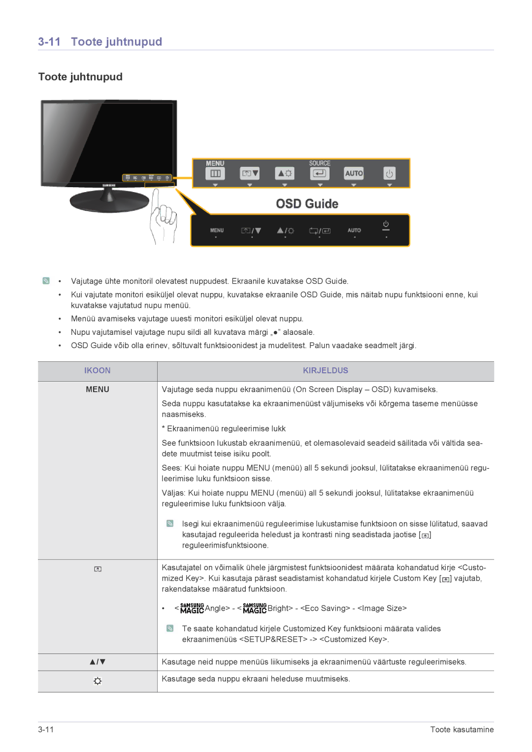 Samsung LS22A300NS/EN, LS23A300BS/EN, LS19A300NS/EN, LS24A300BS/EN, LS22A300BS/EN manual Toote juhtnupud, Ikoon Kirjeldus 