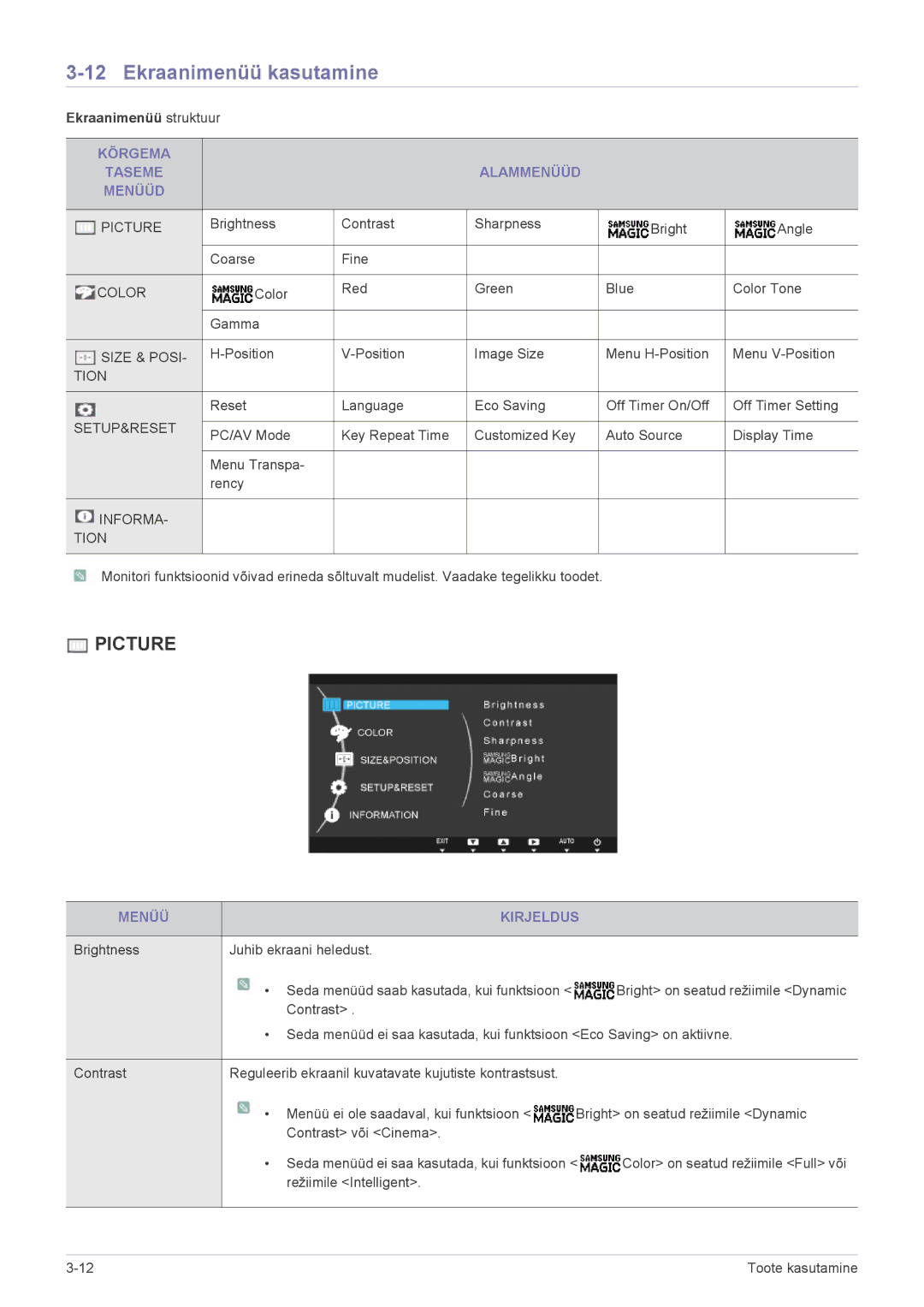 Samsung LS20A300NS/EN Ekraanimenüü kasutamine, Ekraanimenüü struktuur, Kõrgema Taseme Alammenüüd Menüüd, Menüü Kirjeldus 