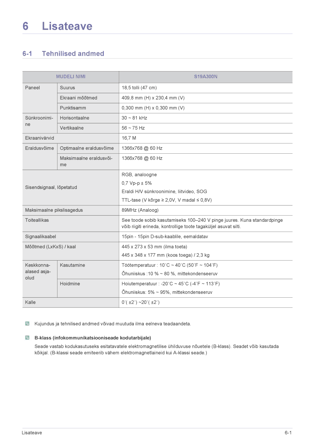 Samsung LS22A300BS/EN manual Tehnilised andmed, Mudeli Nimi, S19A300N, Klass infokommunikatsiooniseade kodutarbijale 