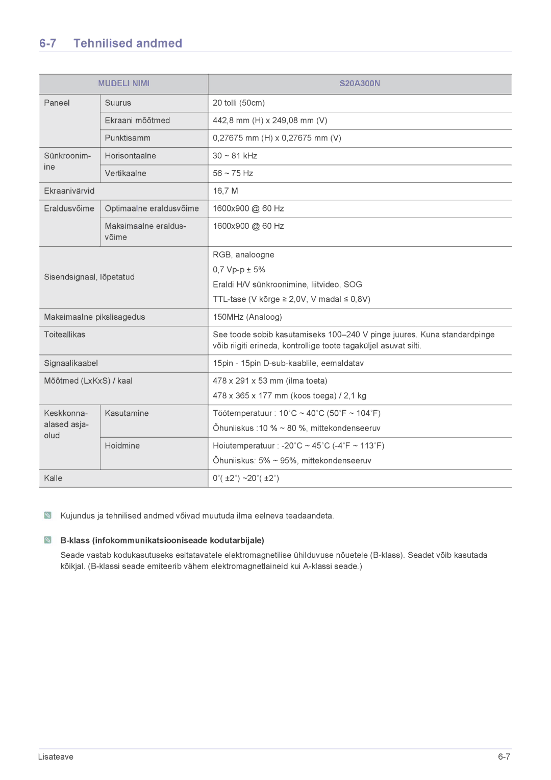 Samsung LS22A300BS/EN, LS23A300BS/EN, LS19A300NS/EN, LS24A300BS/EN, LS22A300NS/EN, LS20A300NS/EN manual 