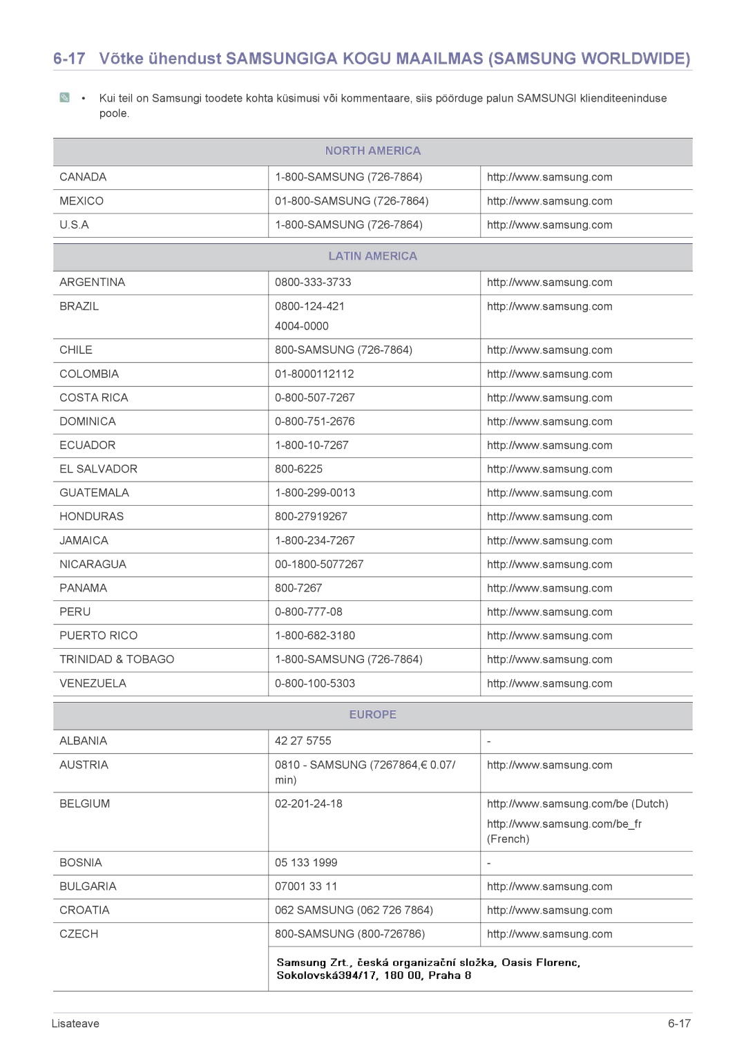 Samsung LS24A300BS/EN, LS23A300BS/EN, LS19A300NS/EN, LS22A300NS/EN, LS22A300BS/EN manual North America, Latin America, Europe 