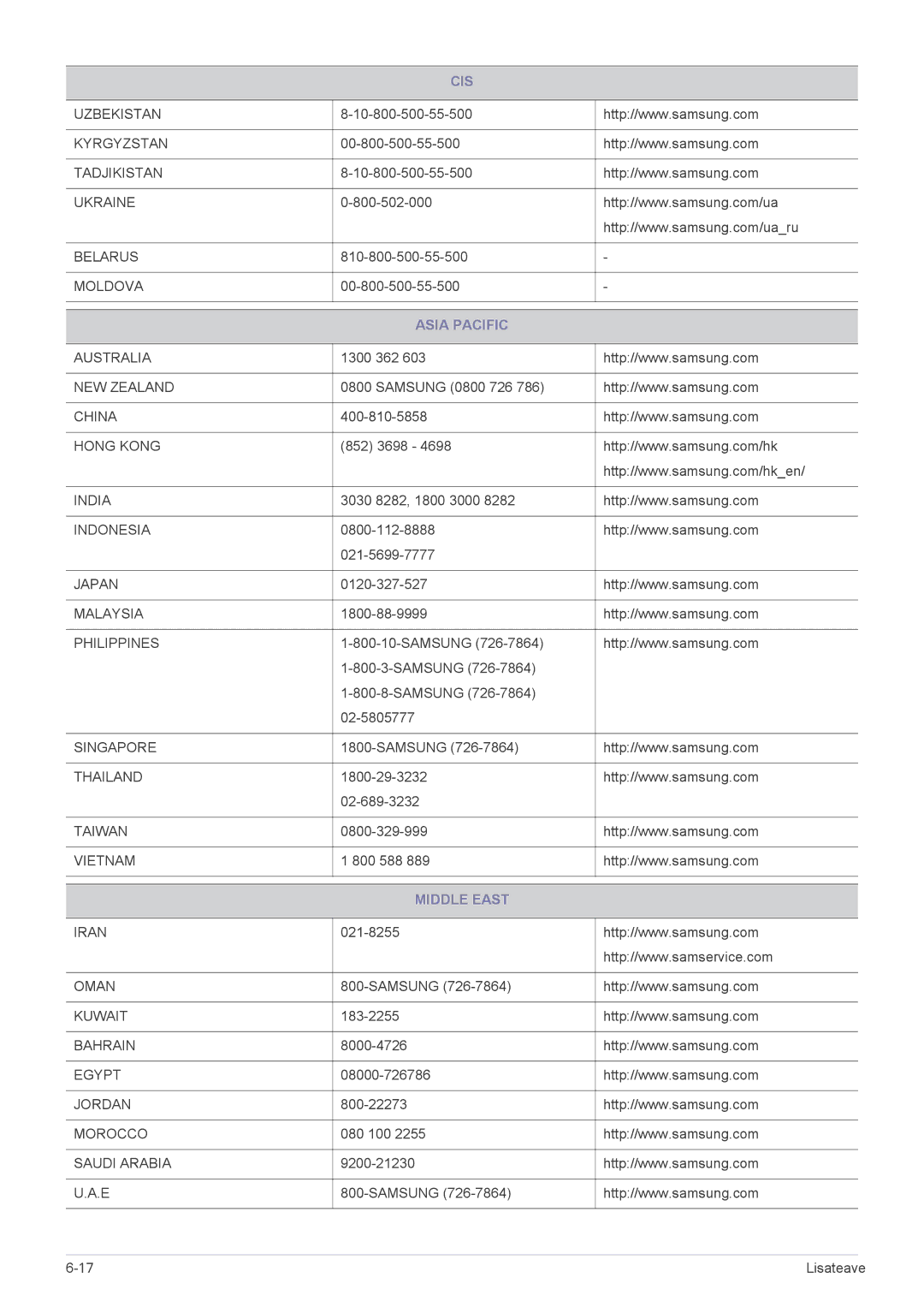 Samsung LS22A300BS/EN, LS23A300BS/EN, LS19A300NS/EN, LS24A300BS/EN, LS22A300NS/EN, LS20A300NS/EN Asia Pacific, Middle East 