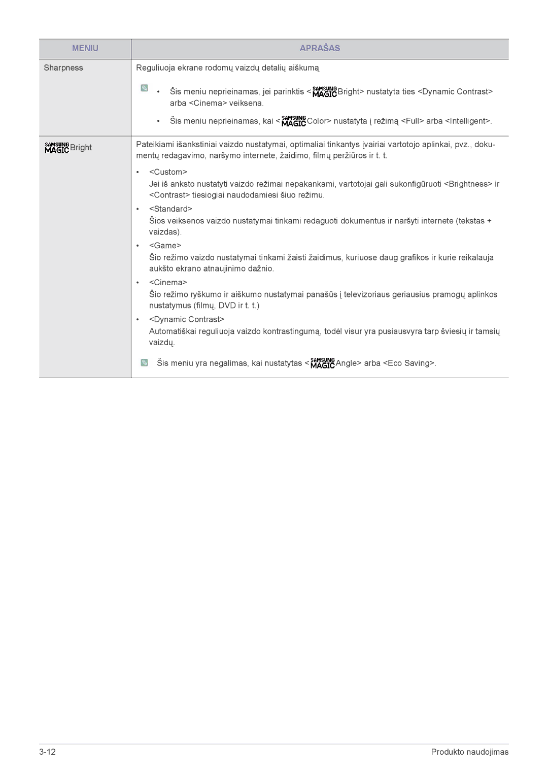 Samsung LS20A300NS/EN, LS23A300BS/EN, LS19A300NS/EN, LS24A300BS/EN, LS22A300NS/EN, LS22A300BS/EN manual Meniu Aprašas 