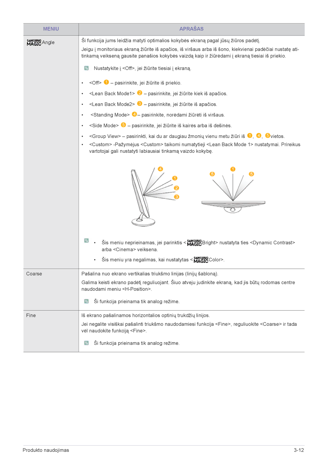 Samsung LS23A300BS/EN, LS19A300NS/EN, LS24A300BS/EN, LS22A300NS/EN manual Nustatykite į Off, jei žiūrite tiesiai į ekraną 