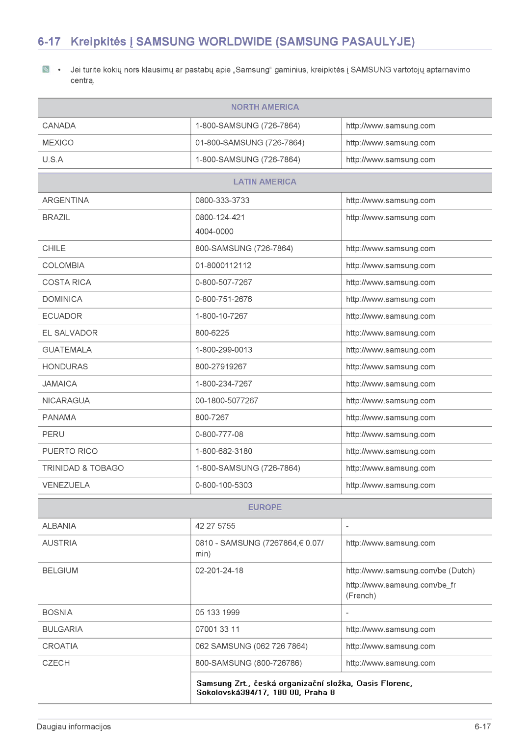 Samsung LS23A300BS/EN manual Kreipkitės į Samsung Worldwide Samsung Pasaulyje, North America, Latin America, Europe 