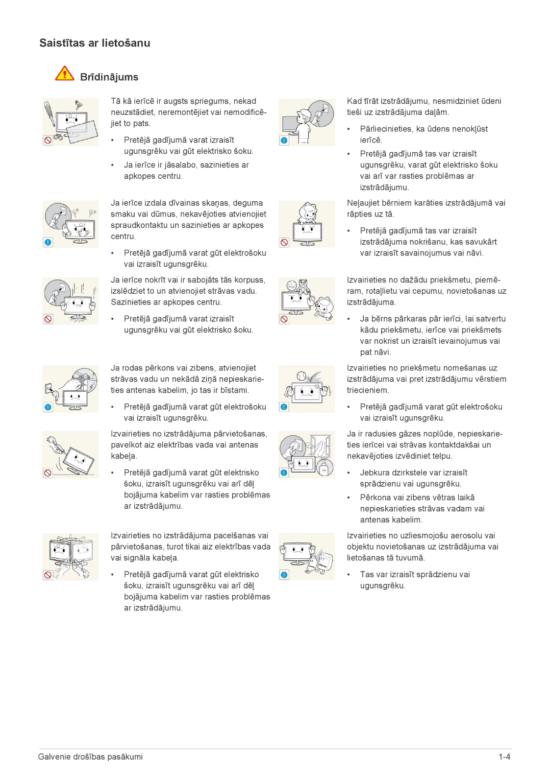 Samsung LS22A300BS/EN, LS23A300BS/EN, LS19A300NS/EN, LS24A300BS/EN, LS22A300NS/EN, LS20A300NS/EN manual Saistītas ar lietošanu 