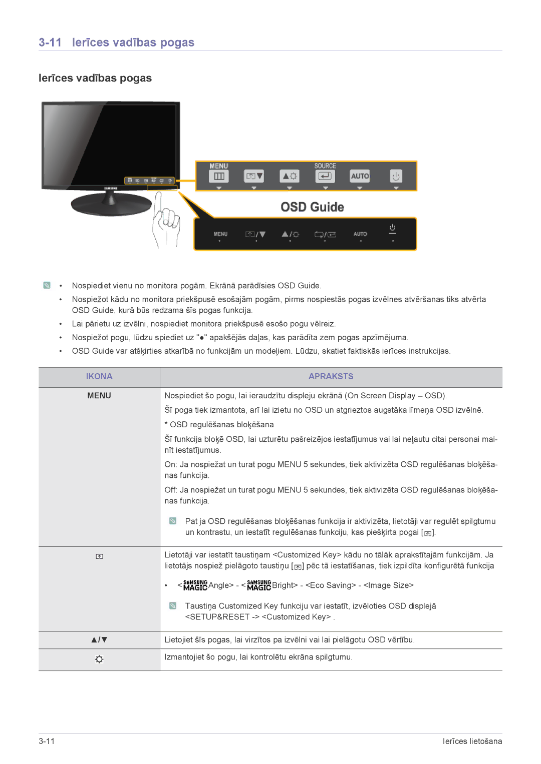 Samsung LS22A300NS/EN, LS23A300BS/EN, LS19A300NS/EN, LS24A300BS/EN, LS22A300BS/EN 11 Ierīces vadības pogas, Ikona Apraksts 