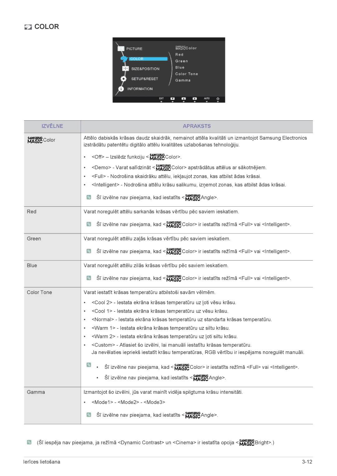 Samsung LS24A300BS/EN, LS23A300BS/EN, LS19A300NS/EN, LS22A300NS/EN, LS22A300BS/EN, LS20A300NS/EN manual Color 