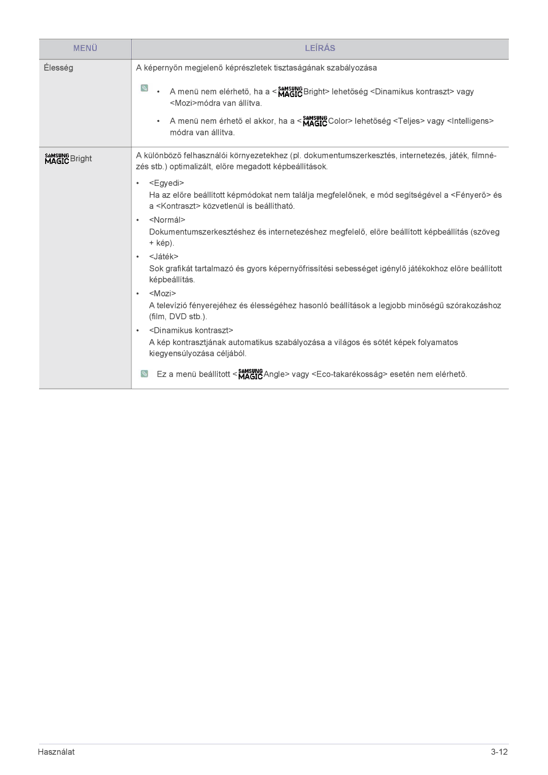 Samsung LS19A300NS/EN, LS23A300BS/EN, LS24A300BS/EN, LS22A300NS/EN manual Zés stb. optimalizált, előre megadott képbeállítások 