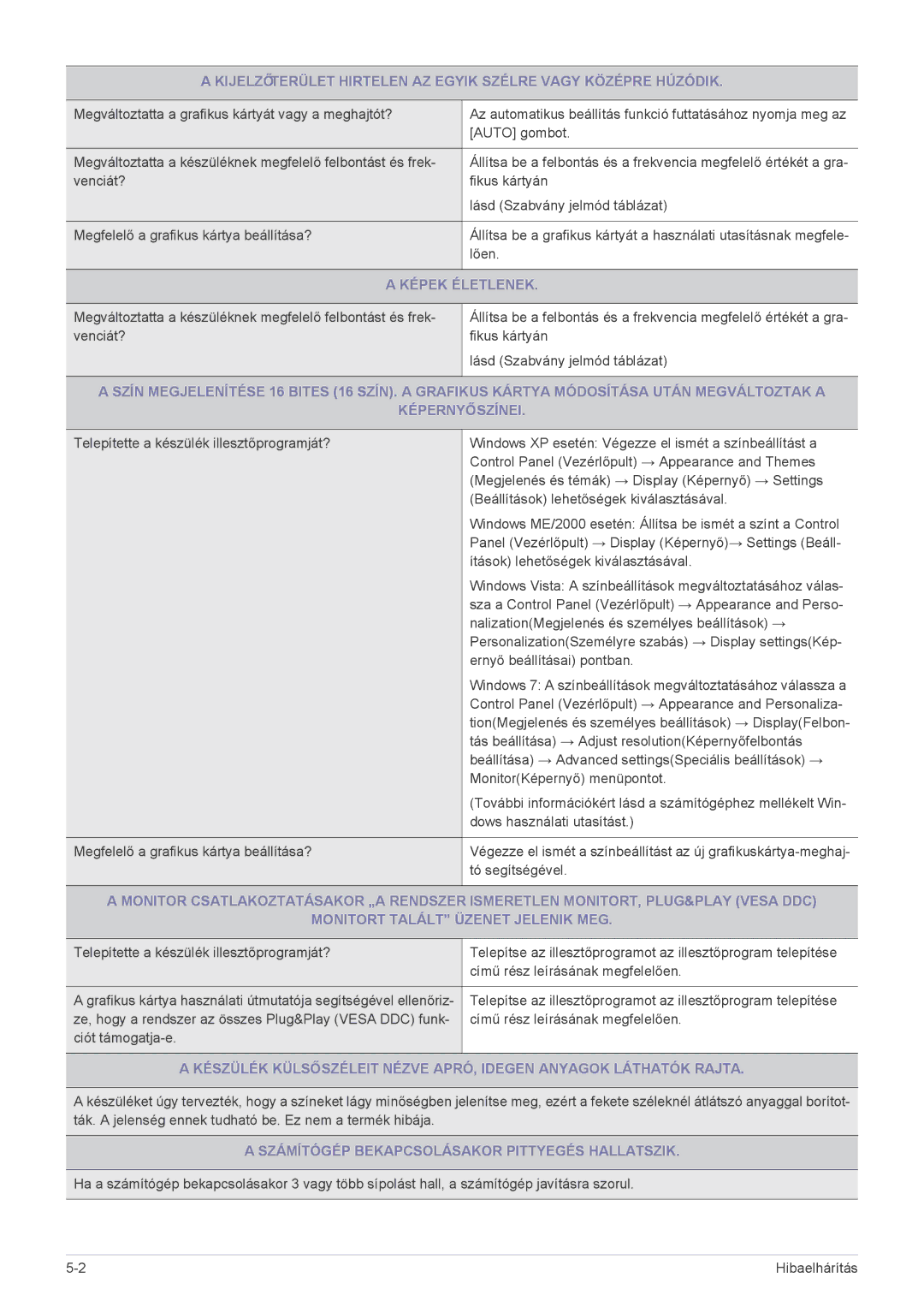 Samsung LS23A300BS/EN, LS19A300NS/EN, LS24A300BS/EN manual Képek Életlenek, Számítógép Bekapcsolásakor Pittyegés Hallatszik 