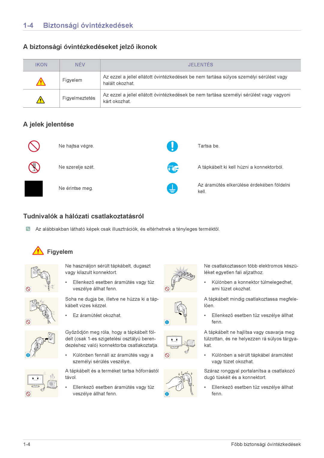 Samsung LS23A300BS/EN, LS19A300NS/EN, LS24A300BS/EN manual Biztonsági óvintézkedéseket jelző ikonok, Jelek jelentése 