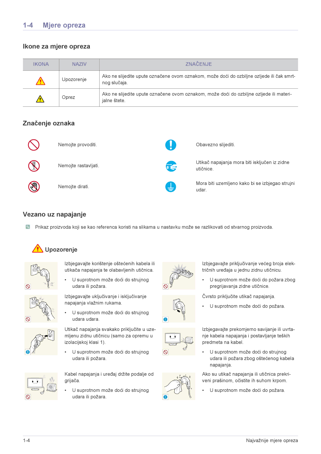 Samsung LS19A300NS/EN, LS23A300BS/EN manual Mjere opreza, Ikone za mjere opreza, Značenje oznaka, Vezano uz napajanje 