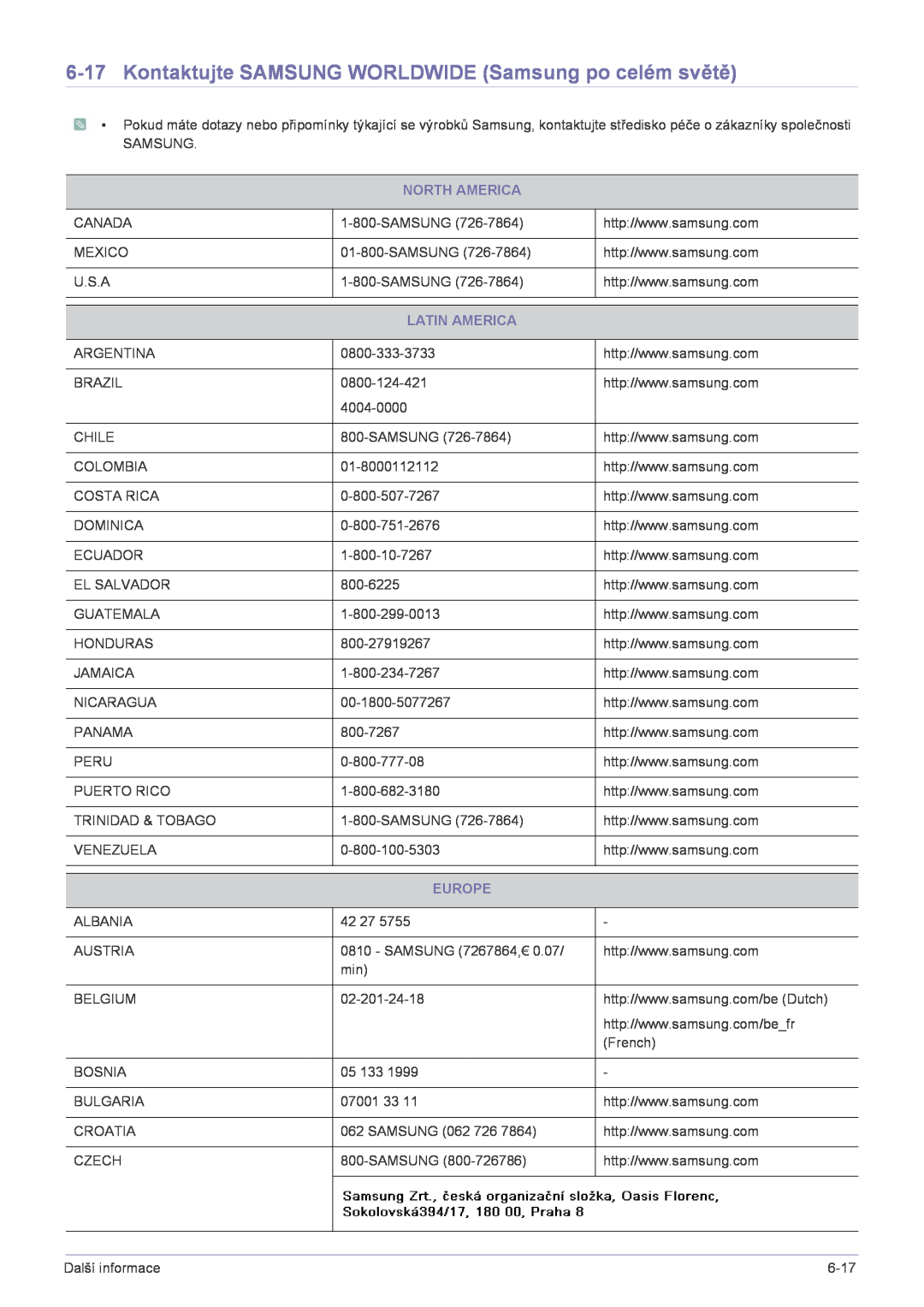 Samsung LS20A300NS/EN manual Kontaktujte SAMSUNG WORLDWIDE Samsung po celém světě, North America, Latin America, Europe 