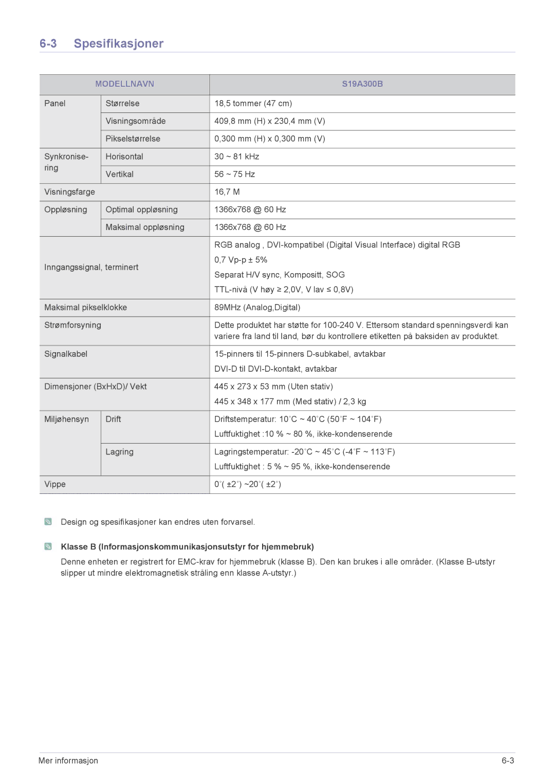 Samsung LS23A300BS/EN, LS24A300BS/EN, LS22A300BS/EN manual S19A300B 