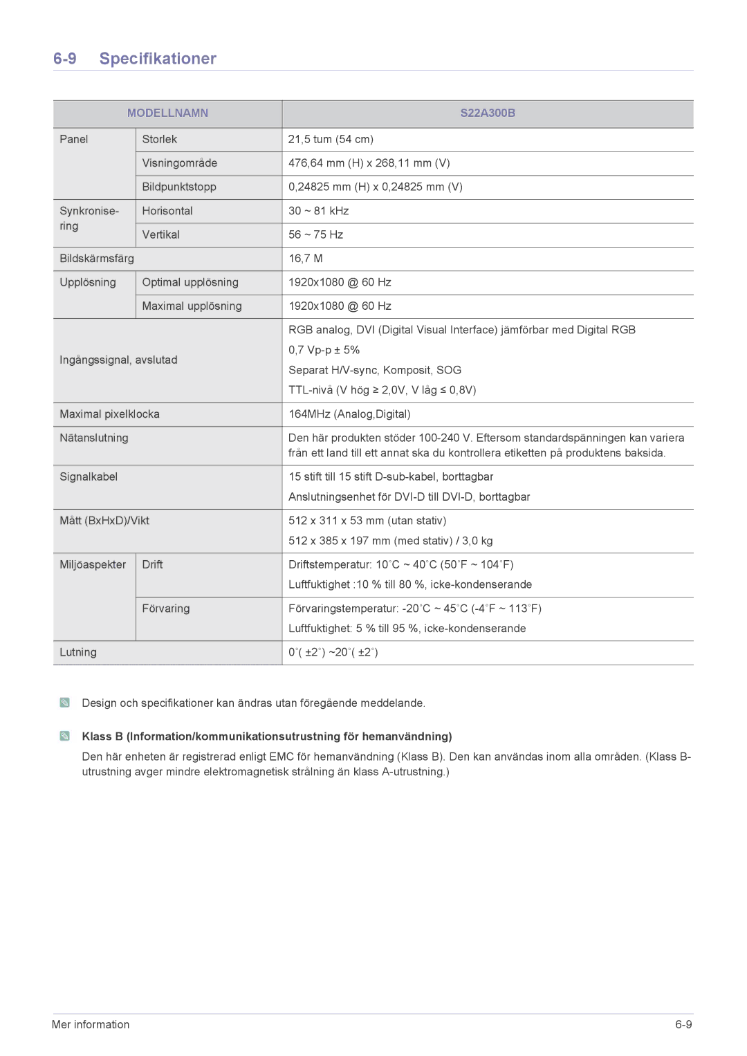 Samsung LS22A300BS/EN, LS23A300BS/EN, LS24A300BS/EN manual 