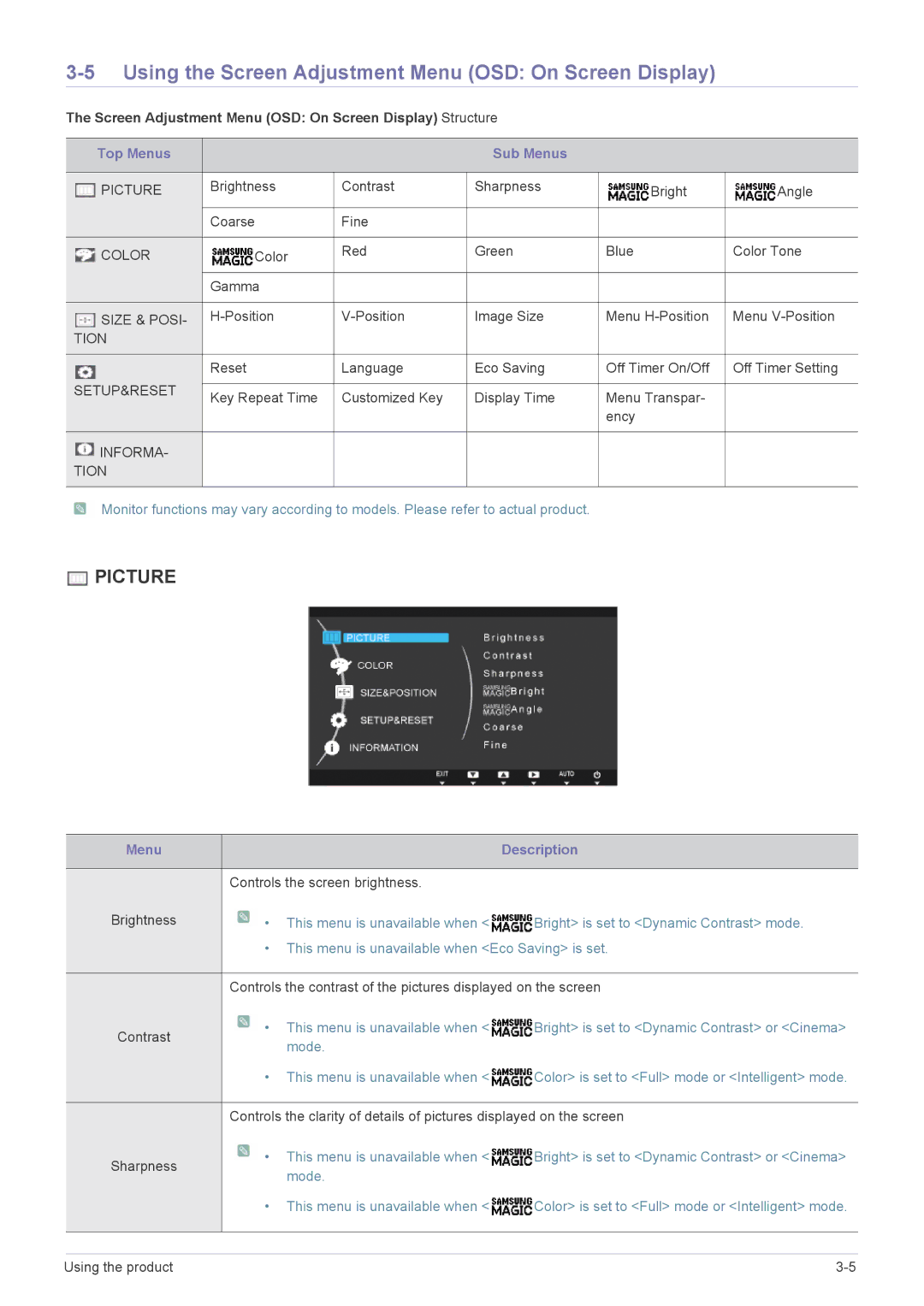 Samsung LS22A300NS/CI manual Using the Screen Adjustment Menu OSD On Screen Display, Top Menus Sub Menus, Menu Description 