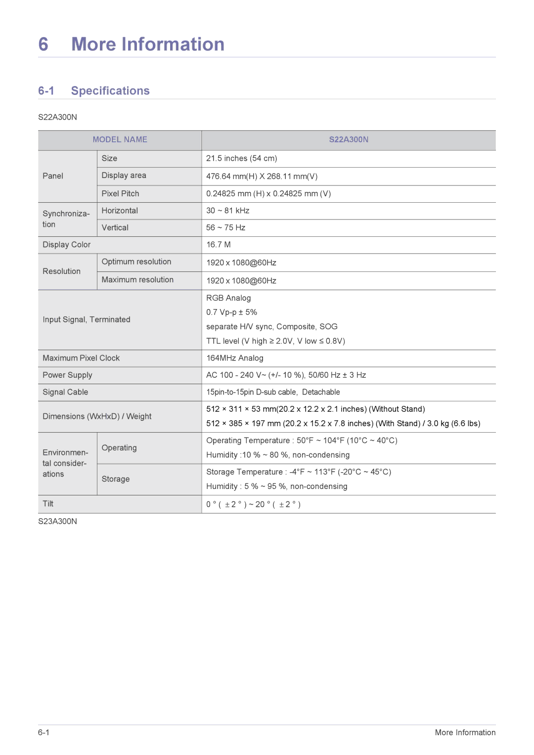 Samsung LS23A300NS/CI, LS22A300NS/CI manual More Information, Specifications, Model Name 