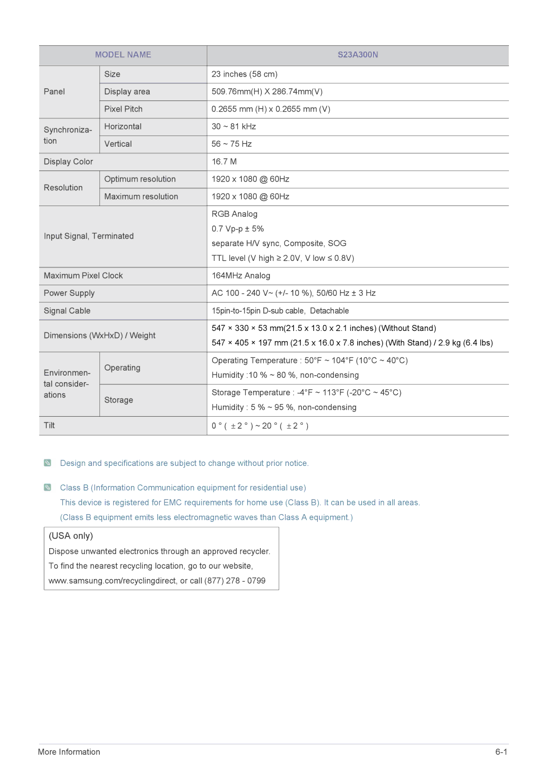 Samsung LS22A300NS/CI, LS23A300NS/CI manual USA only 