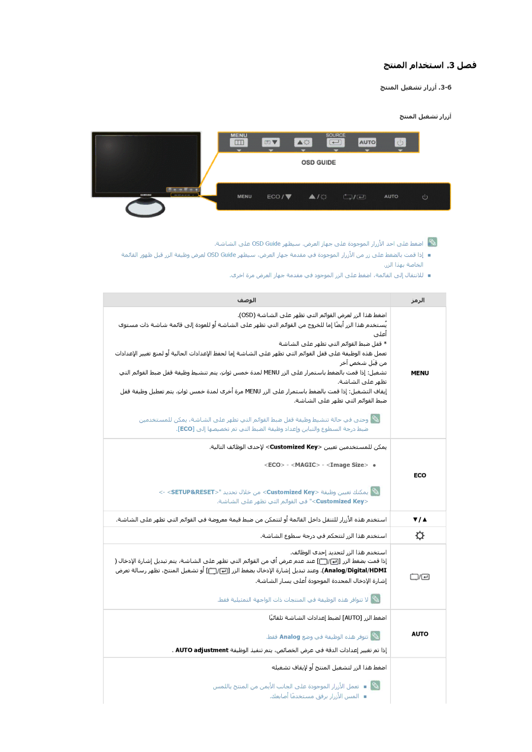 Samsung LS23A550HS/EN, LS23A550HS/ZA manual ﺞﺘﻨﻤﻟا ﻞﻴﻐﺸﺗ رارزأ, ﻒﺻﻮﻟا, ECO Magic Image Size  