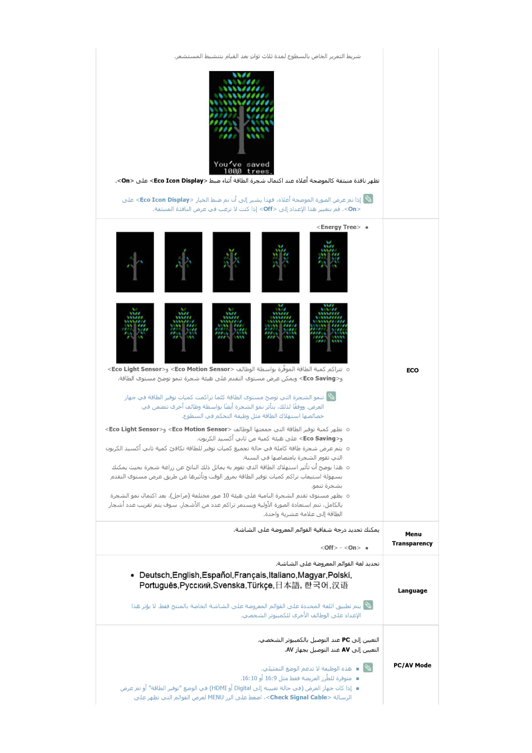 Samsung LS23A550HS/EN manual Energy Tree , عﻮﻄﺴﻟا ﻲﻓ ﻢﻜﺤﺘﻟا ﺔﻔﻴﻇو ﻞﺜﻣ ﺔﻗﺎﻄﻟا كﻼﻬﺘﺳا ﺎﻬﺼﺋﺎﺼﺧ, Menu Transparency Language 