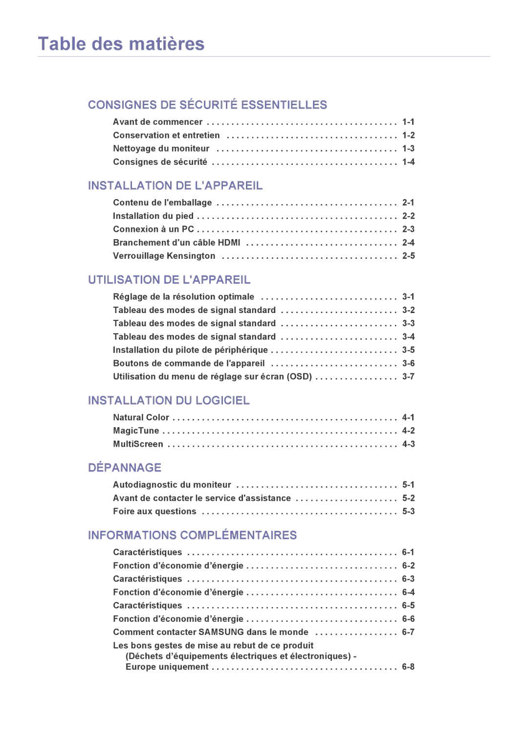 Samsung LS23A550HS/EN, LS27A550HS/EN manual Table des matières, Consignes DE Sécurité Essentielles 