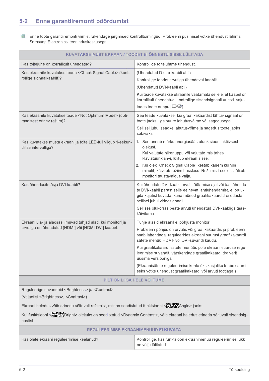 Samsung LS23A550HS/EN manual Enne garantiiremonti pöördumist, Kuvatakse Must Ekraan / Toodet EI Õnnestu Sisse Lülitada 