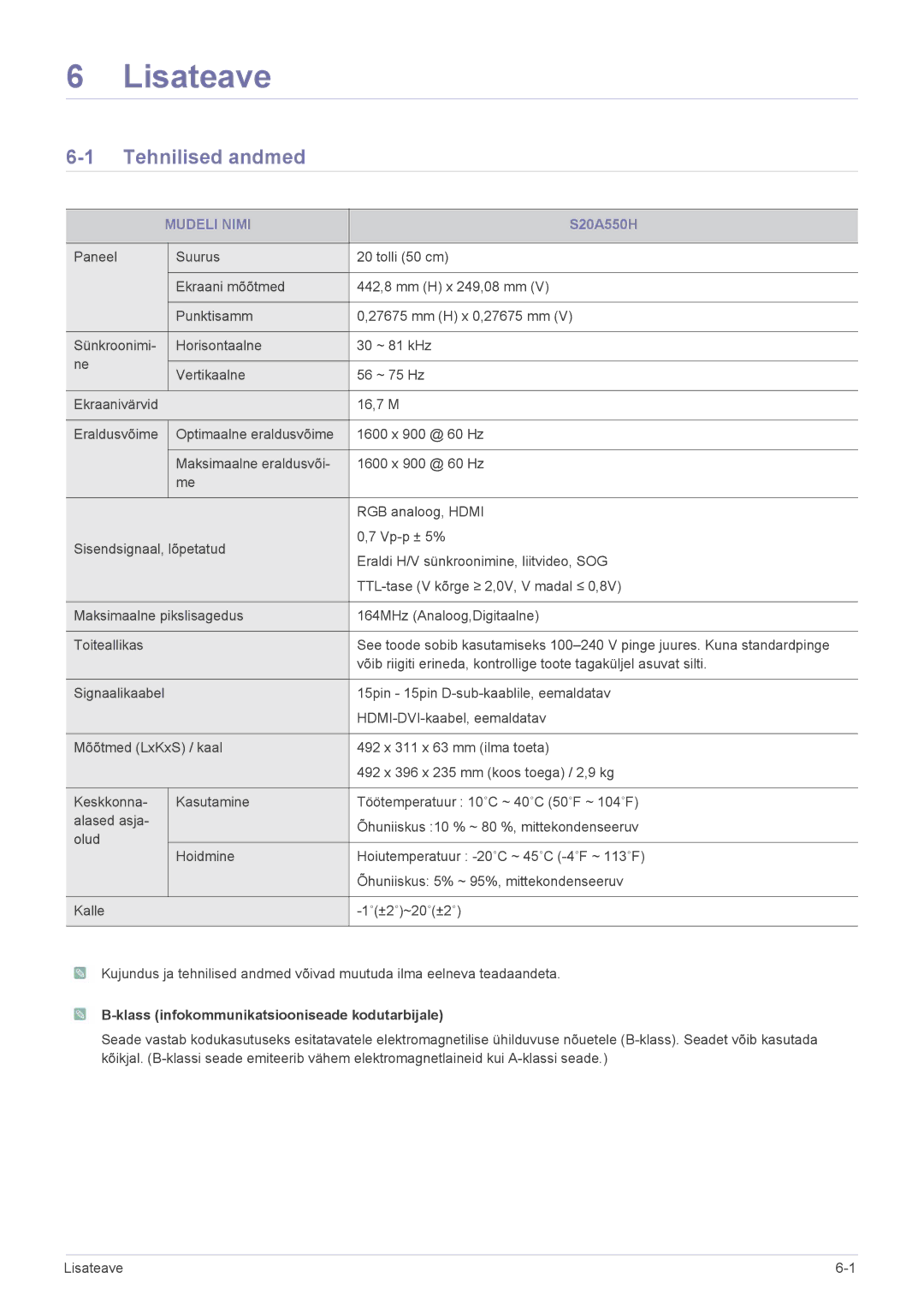 Samsung LS27A550HS/EN manual Lisateave, Tehnilised andmed, Mudeli Nimi, Klass infokommunikatsiooniseade kodutarbijale 