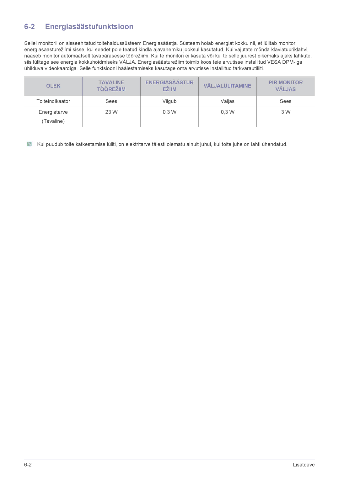 Samsung LS23A550HS/EN, LS27A550HS/EN manual Energiasäästufunktsioon, 23 W 