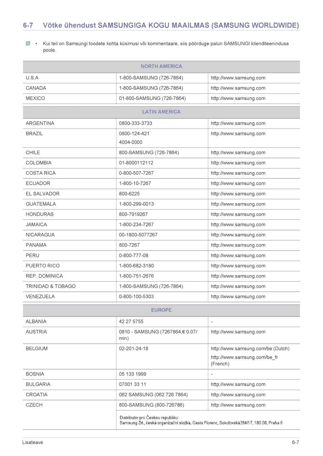 Samsung LS27A550HS/EN Võtke ühendust Samsungiga Kogu Maailmas Samsung Worldwide, North America, Latin America, Europe 