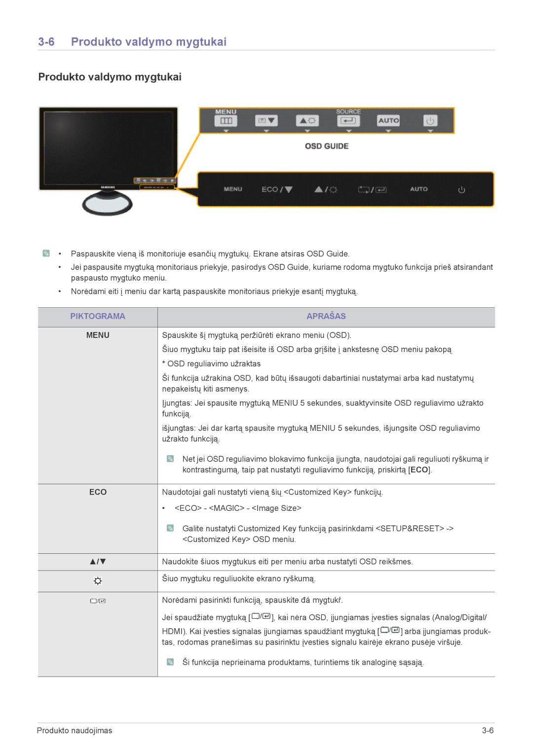 Samsung LS27A550HS/EN, LS23A550HS/EN manual Produkto valdymo mygtukai, Piktograma Aprašas 