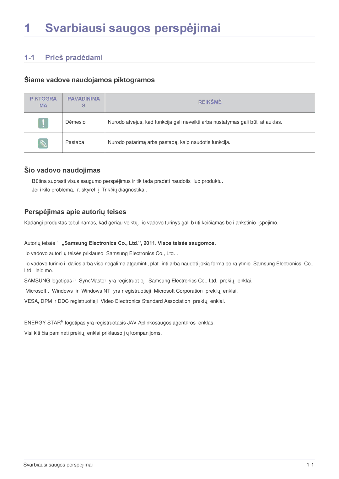 Samsung LS27A550HS/EN, LS23A550HS/EN Svarbiausi saugos perspėjimai, Prieš pradėdami, Šiame vadove naudojamos piktogramos 