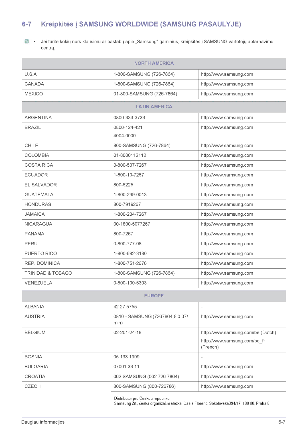 Samsung LS27A550HS/EN manual Kreipkitės į Samsung Worldwide Samsung Pasaulyje, North America, Latin America, Europe 