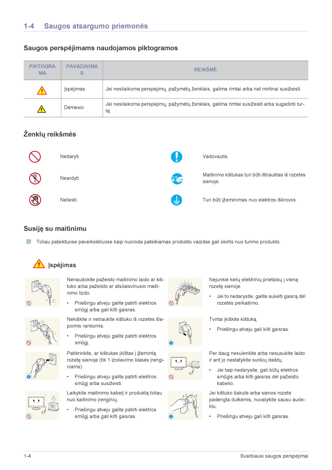 Samsung LS23A550HS/EN manual Saugos atsargumo priemonės, Saugos perspėjimams naudojamos piktogramos, Ženklų reikšmės 