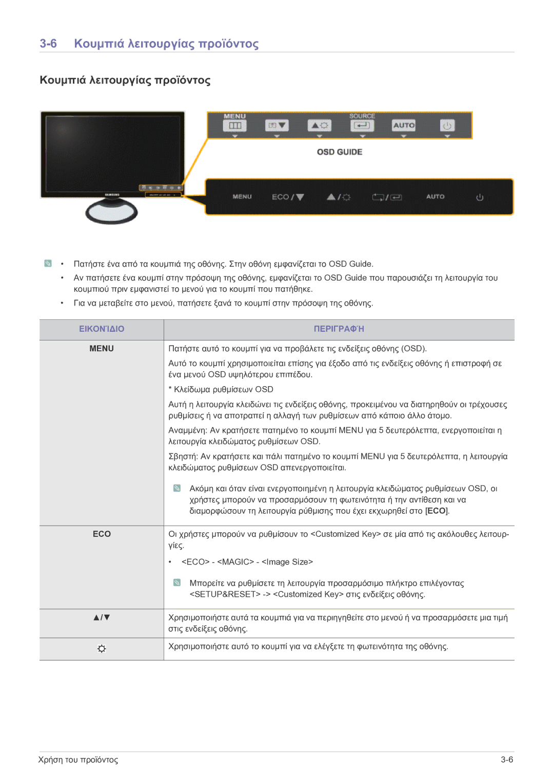 Samsung LS27A550HS/EN, LS23A550HS/EN manual Κουμπιά λειτουργίας προϊόντος, Εικονίδιο Περιγραφή 