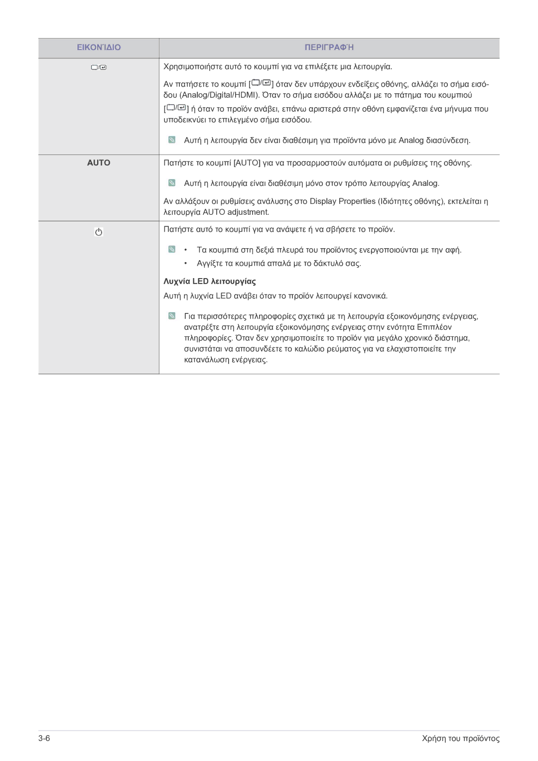 Samsung LS23A550HS/EN, LS27A550HS/EN manual Auto, Λυχνία LED λειτουργίας 